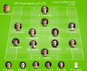 St.dorast FK Lokomotíva Trnava : AFC Nové Mesto n/V 2:1
