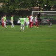 28.kolo Sv.Jur - AFC 0:3