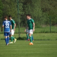 21.kolo Lokomotiva Košice - AFC 3:2