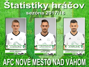 Štatistika sezóny 2017/18