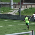 U15 Spartak Myjava - AFC 0:0