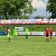 28.kolo Spartak Trnava jun - AFC 1:2