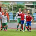 U19 AFC - Senica