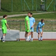 U19 AFC - Záblatie