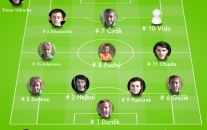 U15 AFC : MFK Dubnica n/V 2:0 (1:0)