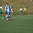U19 AFC - ŠTK Šamorín 0:3