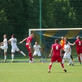 FC Zbrojovka Brno jun. - AFC 1:2
