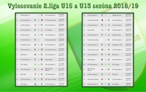 Vylosovanie 2.liga U15 a U13 2018/19