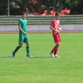 U17 AFC - FC Topoľčany