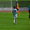 U19 AFC Nové Mesto n/V : MFC Spartak Bánovce 0:2 (0:2)