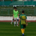U19 AFC - Levice