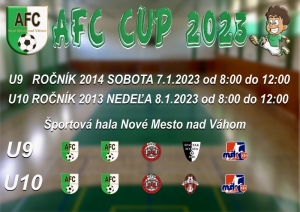 AFC CUP 2023 kategória U9 a U10