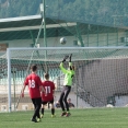 U15 AFC - ČFK Nitra