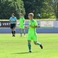 AFC - AS Trenčín U19