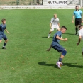 U17 Častkovce - AFC