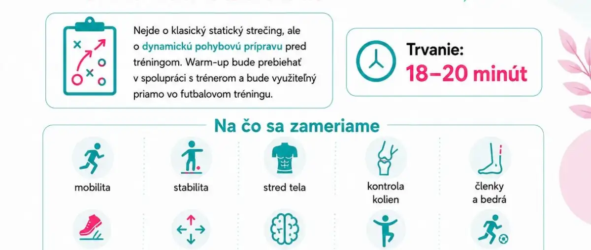 Riadený warm-up pre kategóriu U12