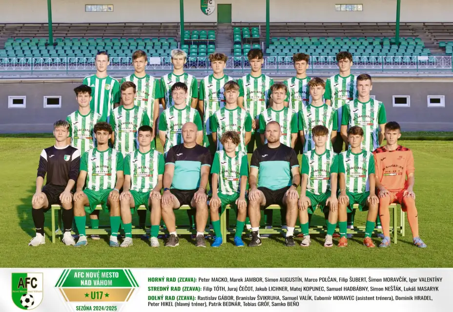 U17 Tréner Hikel hodnotí skončenú sezónu